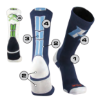 #1 in Custom TCK Socks