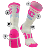 #1 in Custom TCK Socks