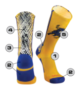 #1 in Custom TCK Socks